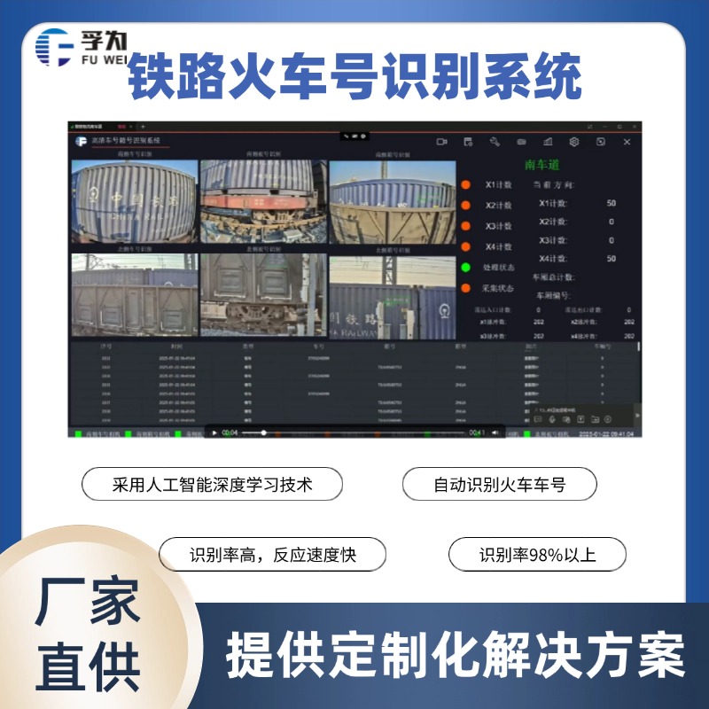 火車車號識別系統(tǒng)夜間識別技術(shù)