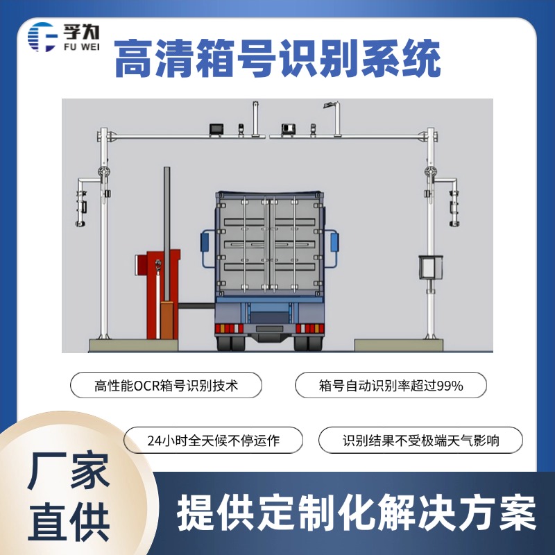 港口集裝箱箱號高精度自動識別方案