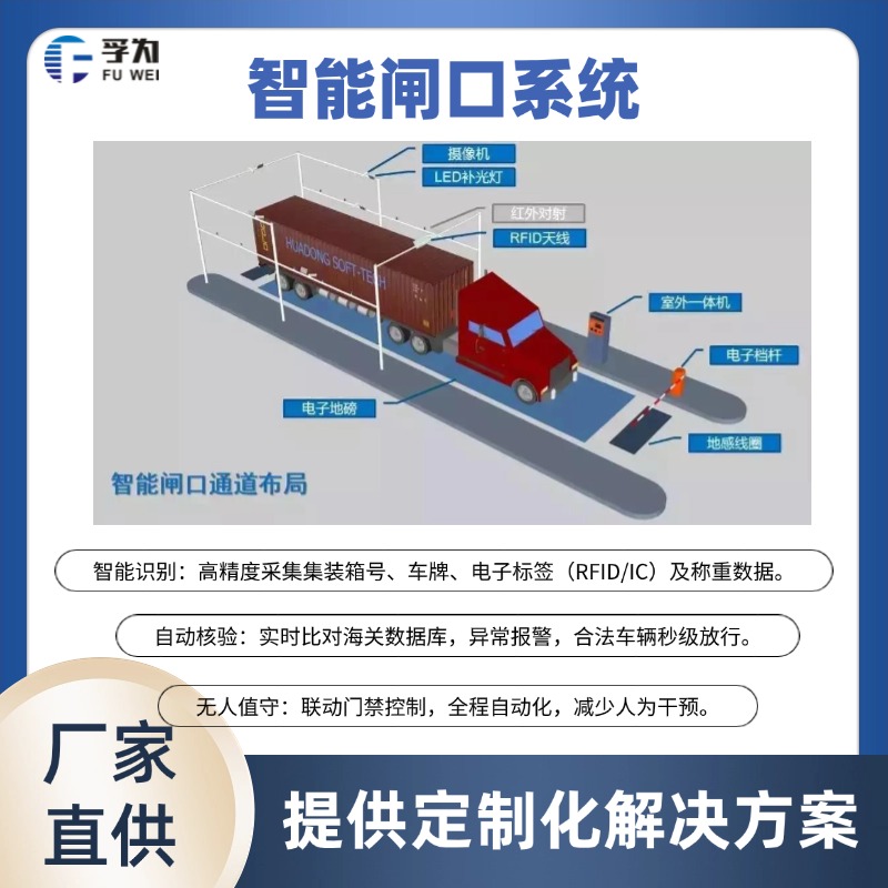 孚為智能海關(guān)貨車通關(guān)系統(tǒng)