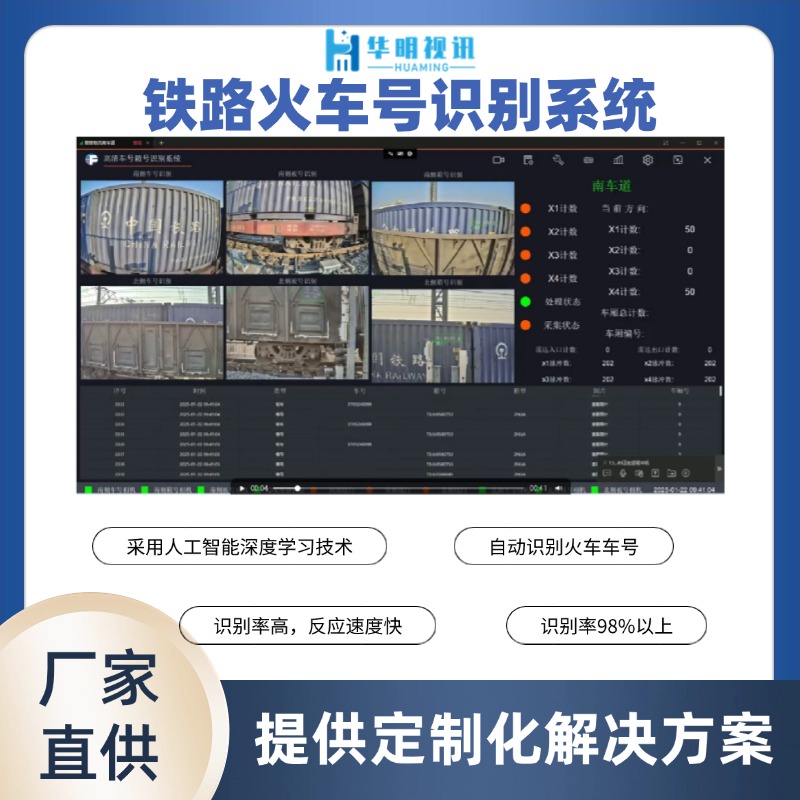 鐵路車(chē)號(hào)自動(dòng)識(shí)別技術(shù)助力礦區(qū)智能化管理